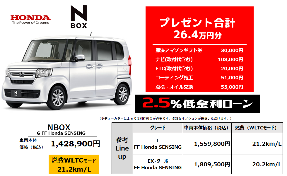 ホンダ Nboxの新車情報と26 4万円分のナビパックプレゼントの内容は ウッドベル新車情報サイト