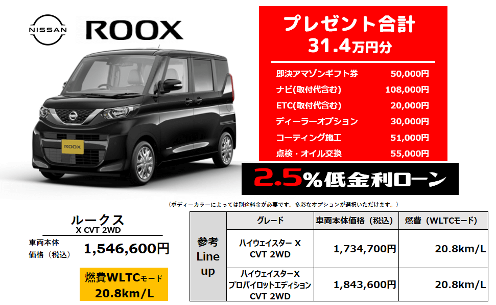 新車 ルークスハイウェイスターのおすすめと値引きよりお得な購入方法 ウッドベル新車情報サイト 新車 ルークスハイウェイスターのおすすめと値引きよりお得な購入方法 ウッドベル新車情報サイト