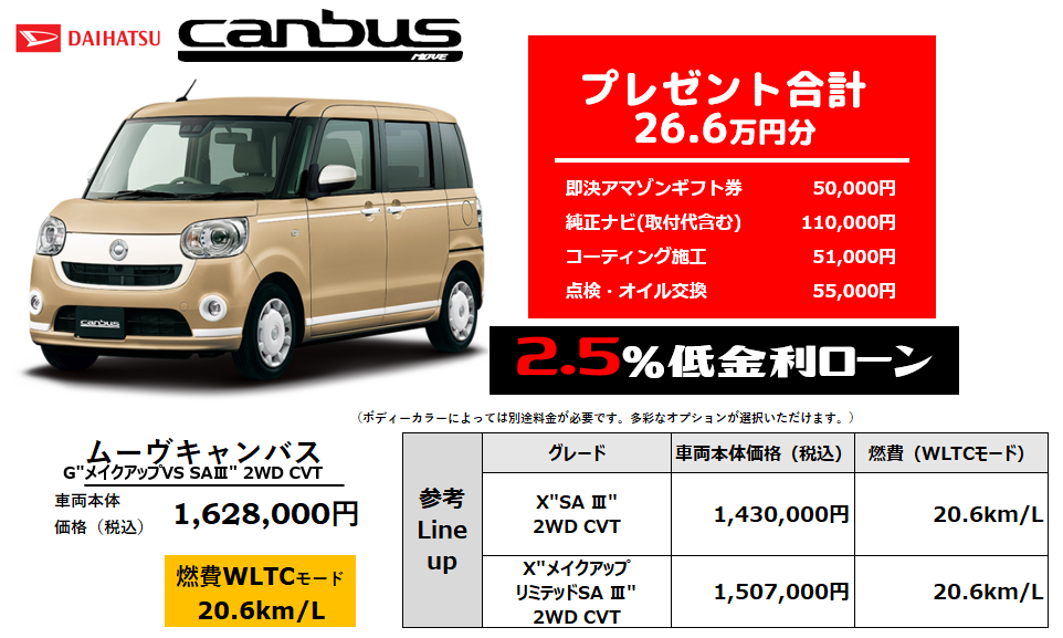 ダイハツ キャンバス新車が安い 値引きよりお得な買い方 ウッドベル新車情報サイト