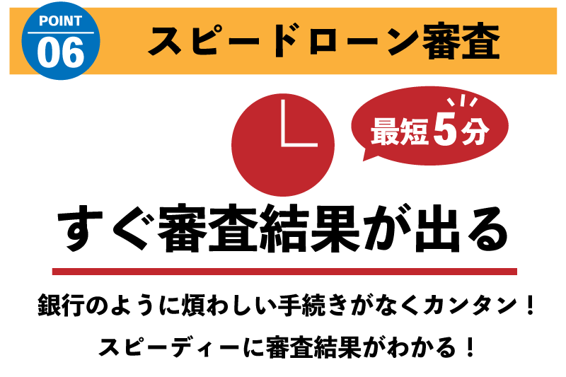 ウッドベルが選ばれる理由⑥スピードローン審査