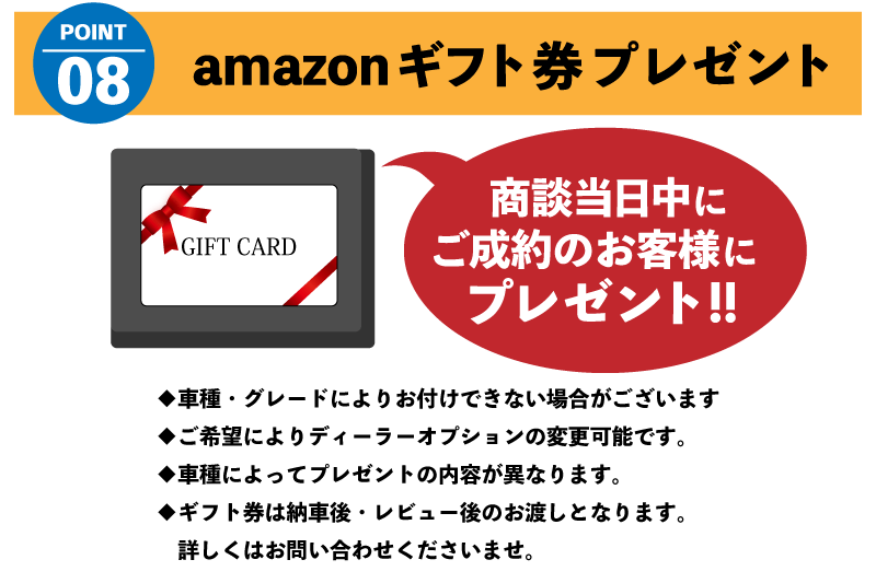 ウッドベルが選ばれる理由⑧アマゾンギフト券プレゼント