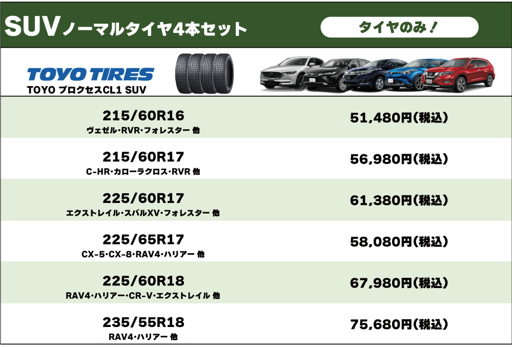 タイヤ交換が安い 4本セット価格と安さの秘密 ウッドベル