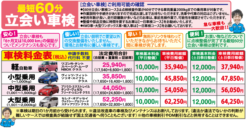 立会い車検　軽自動車平日基本料金10,000円：総計35,940円～｜土日祝基本料金12,000円：総計37,940円～